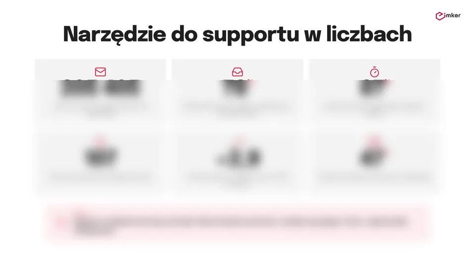 Slajd: Narzędzie do supportu w liczbach. Treść zakryta.